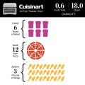 Cuisinart Air Fryer Toaster Oven thumbnail