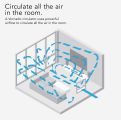 Vornado Window Air Circulator thumbnail