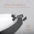 6-in-1 Rechargeable Manicure and Pedicure Set thumbnail