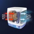 Arctic Air how it works  thumbnail