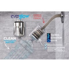 EverGlow Shower Filter   
