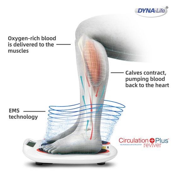 Circulation Plus TENS Foot Muscle Massager Machine