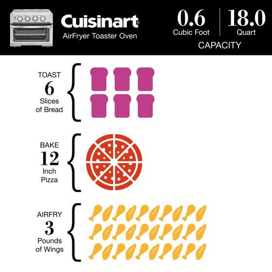 Cuisinart Air Fryer Toaster Oven