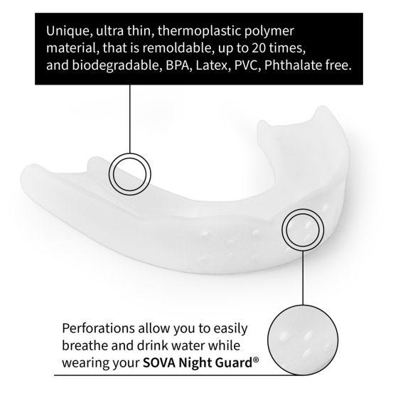 Custom-Fit Dental Night Mouth Guard