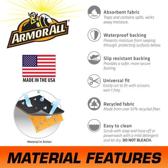 Armor All Waterproof Garage Mat 