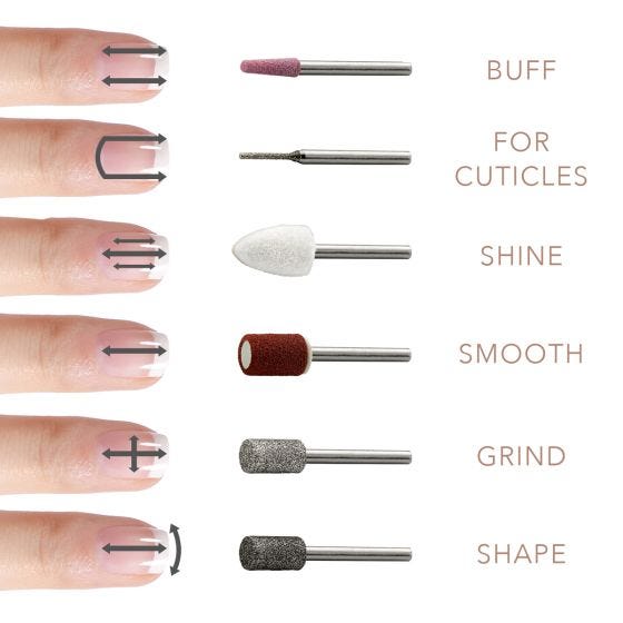 6-in-1 Rechargeable Manicure and Pedicure Set