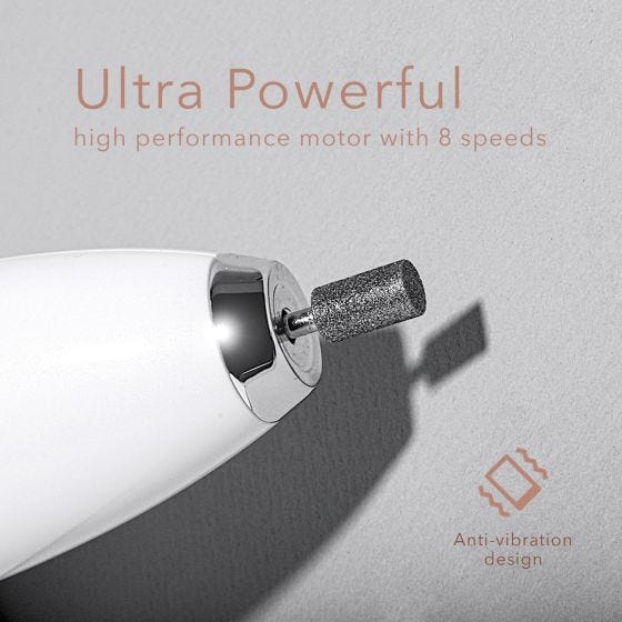 6-in-1 Rechargeable Manicure and Pedicure Set