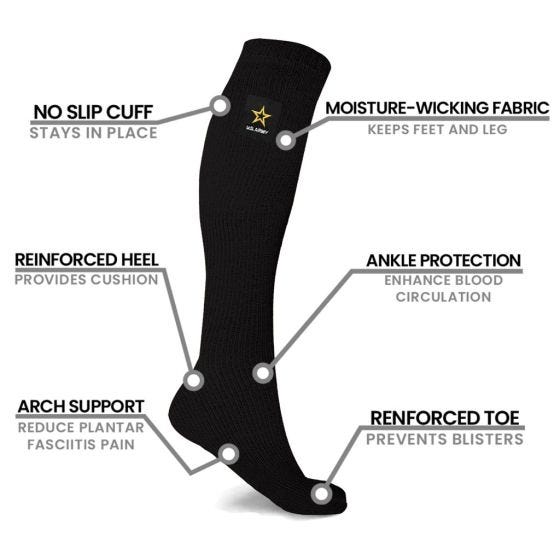 Compression Socks features 