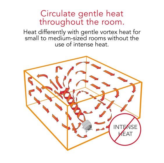 Vornado Glide Heater