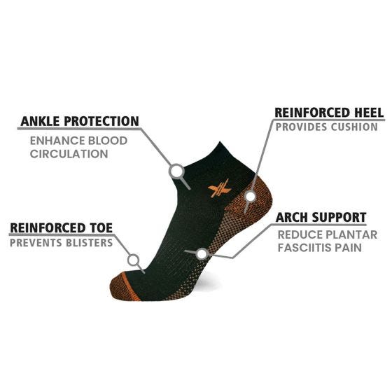Compression Socks features 