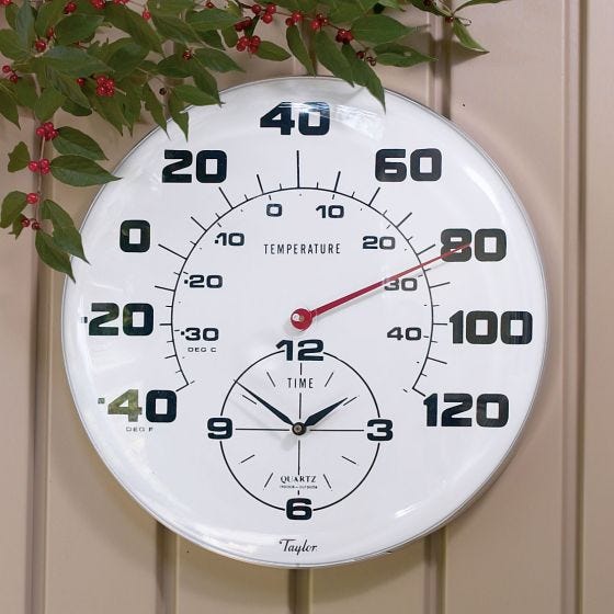 Topteng 2'' Outdoor Clock Thermometer