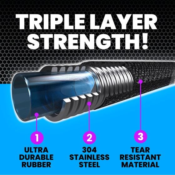 HydroSteel 100' Hose with Plastic Nozzle 
