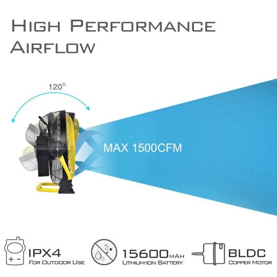 Battery Powered Cordless Outdoor Fan