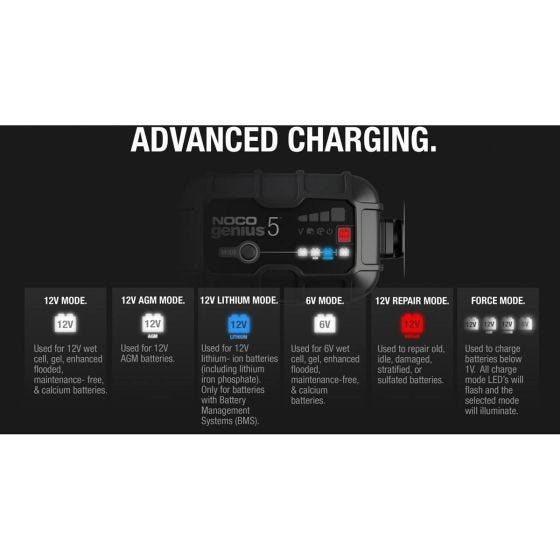 Genius 5 Amp Battery Charger 