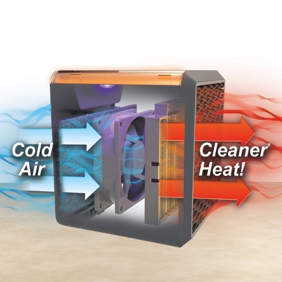 Handy Heater Pure Warmth™ 