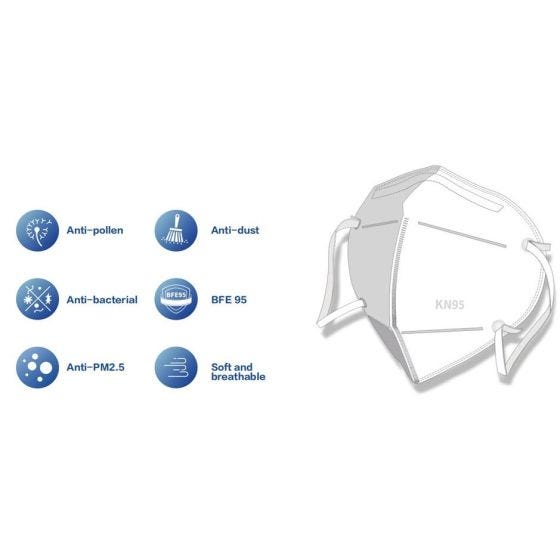  KN95 Particulate Filtering Mask