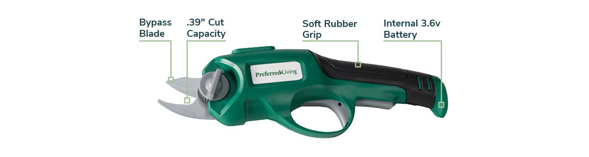 Diagram of the product