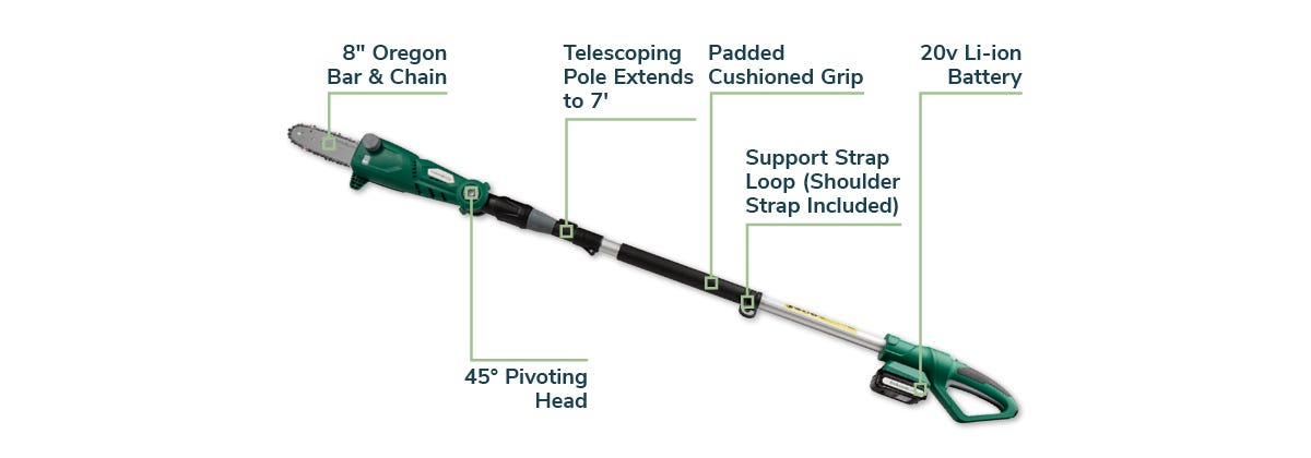 Diagram of the product