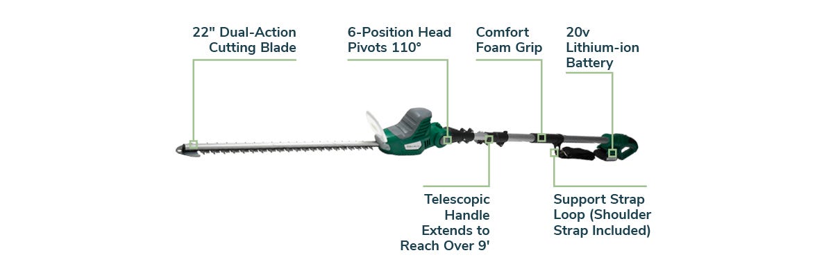 Diagram of the product
