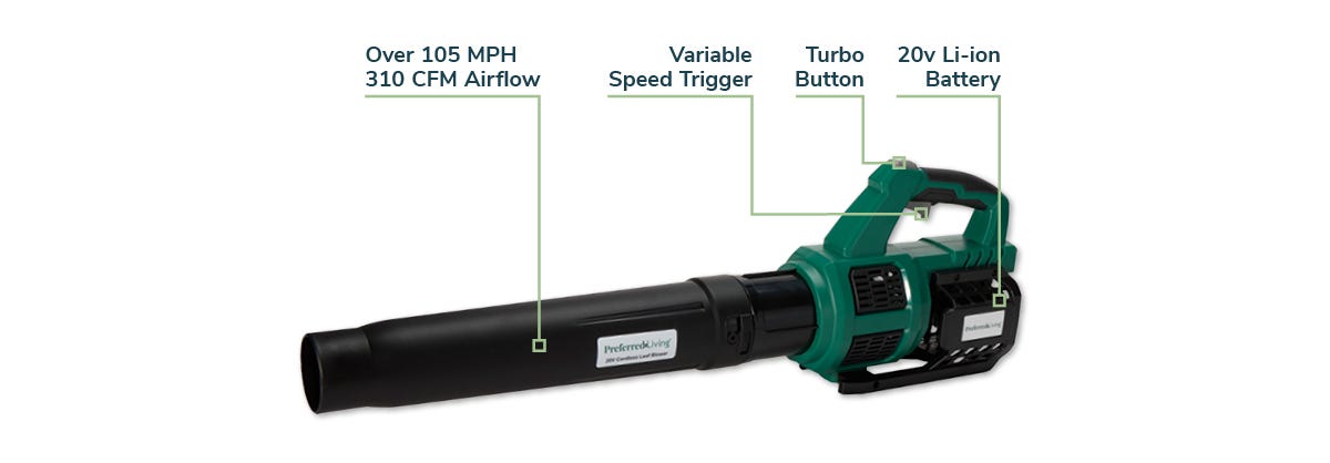 Diagram of the product