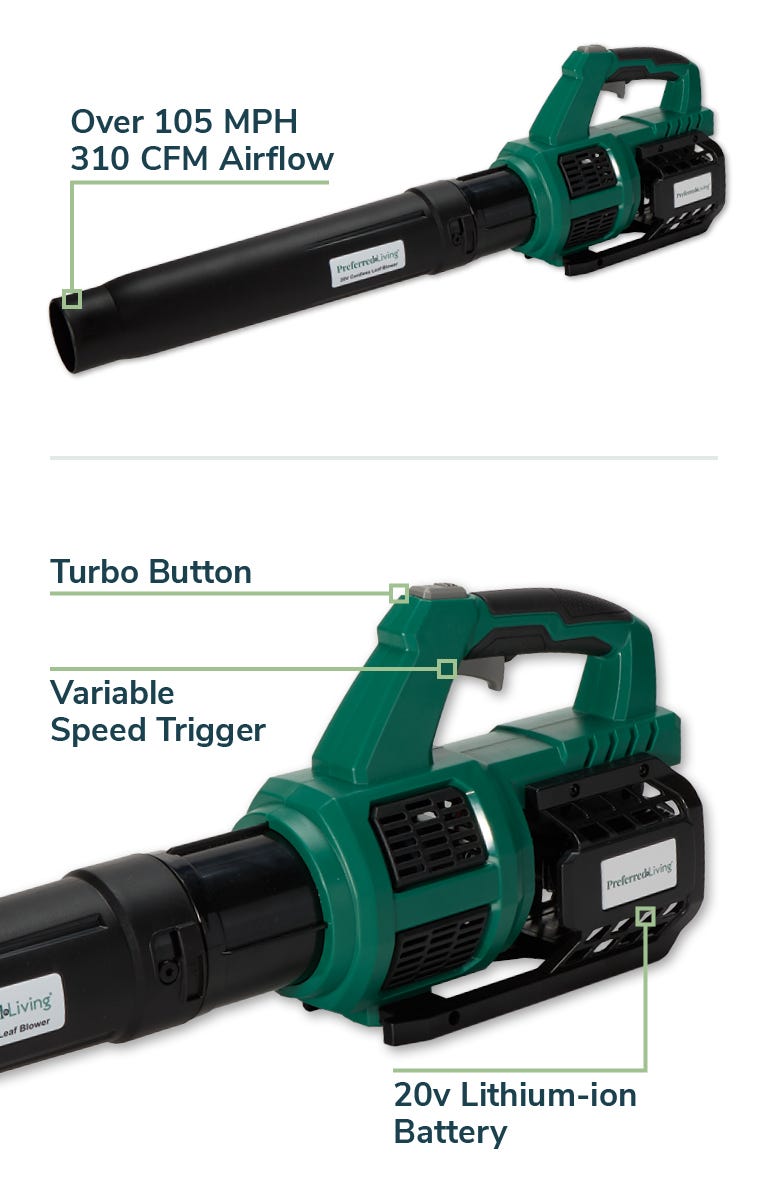 Diagram of the product